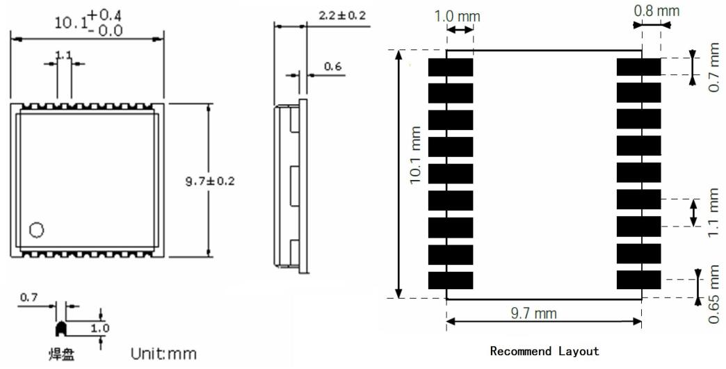 MTKGPS芯片,MTKGPS模塊,MTKGPS定位,MTKGPS串口,MTK GPS調(diào)試,MTKGPS方案 MTKGPS芯片,MTKGPS模塊,MTKGPS定位,MTKGPS串口,MTK GPS調(diào)試,MTKGPS方案